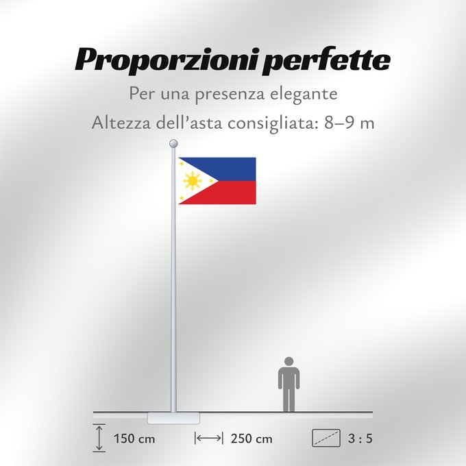 Proporzioni della bandiera: Philippines The national flag of the Philippines Filipinas Philippinen Filippine Filipijnen علم فلبين An nasyunal na bandera kan Filipinas ফিলিপাইনের জাতীয় পতাকা Ang nasodnong bandera sa Pilipinas La nacia flago de la Filipinoj Wagayway ti Filipinas フィリピ