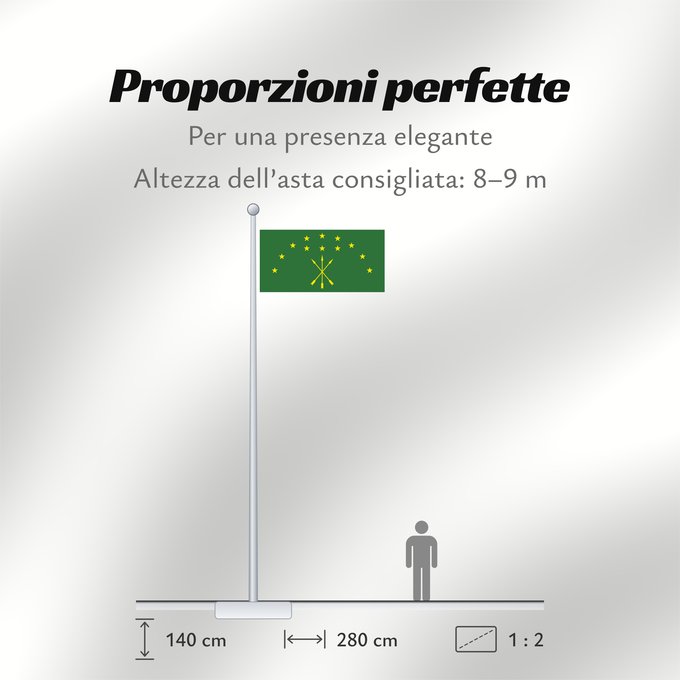 Proporzioni della bandiera: Adygea	Adygea, Russia	Adige	República de Adiguesia	Republik Adygeja	Repubblica di Adygea	Флаг Адыгеи	Прапор Адигеї