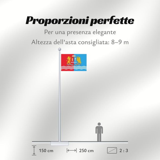 Proporzioni della bandiera: Ivanovo Oblast	Oblast d'Ivanovo	Óblast de Ivánovo	Oblast Iwanowo