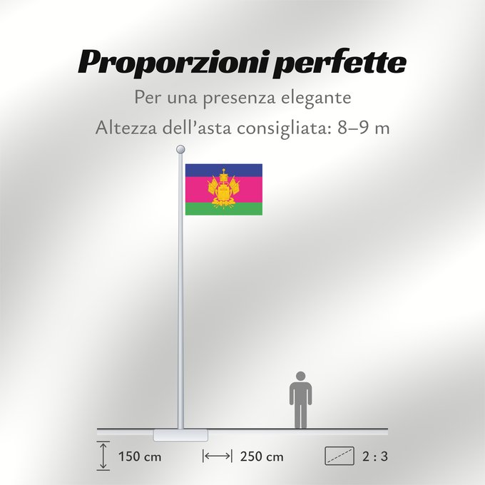 Proporzioni della bandiera: Krasnodar Krai Krasnodar Krai Kraï de Krasnodar Krai de Krasnodar Krasnodar krai Kraj di Krasnodar