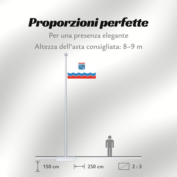 Proporzioni della bandiera: Leningrad Oblast Leningrad Oblast, Russia Oblast de Léningrad, Russie Óblast de Kursk Oblast Leningrad Флаг Ленинградской области