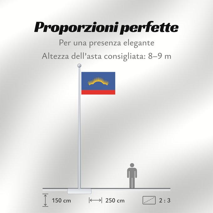 Proporzioni della bandiera: Murmansk Oblast Oblast de Mourmansk Óblast de Múrmansk Oblast Murmansk Oblast 'di Murmansk