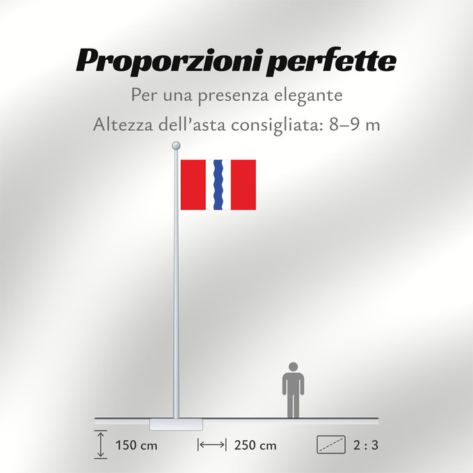 Proporzioni della bandiera: Omsk Oblast	Omsk Oblast 	Oblast d'Omsk	Óblast de Omsk	Oblast Omsk