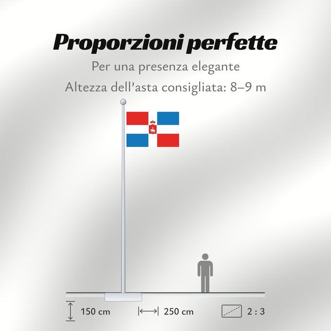Proporzioni della bandiera: Perm Krai	Perm Krai 	Kraï de Perm	Krai de Perm	Perm krai