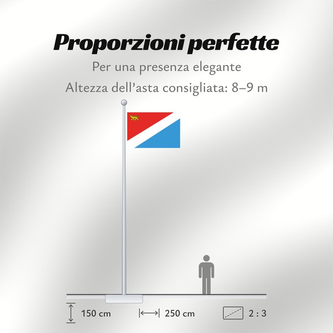Proporzioni della bandiera: Primorsky Krai	Kraï du Primorie	 Krai de Primorie	Primorski Krai