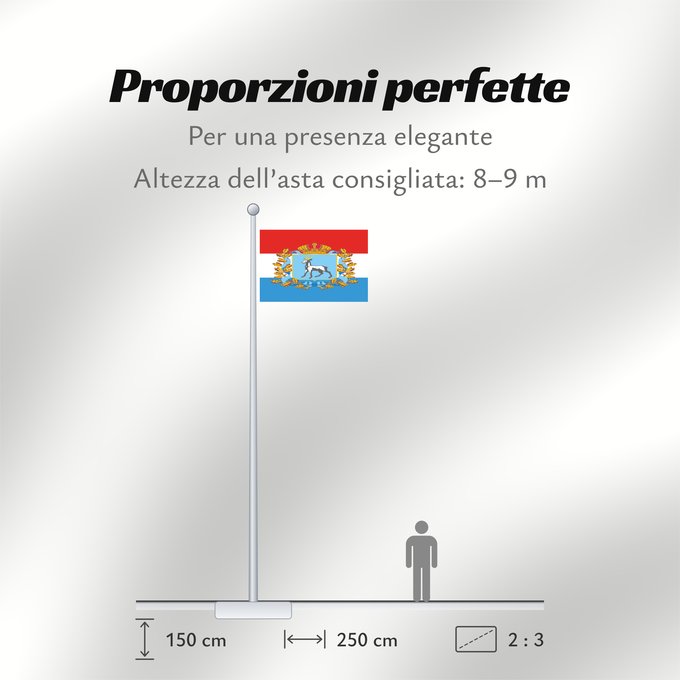 Proporzioni della bandiera: Samara Oblast oblast de Samara Óblast de Samara Oblast Samara