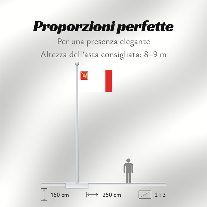 Proporzioni della bandiera: Vologda Oblast	Vologda Oblast 	Oblast de Vologda	Óblast de Vólogda	Oblast Wologda