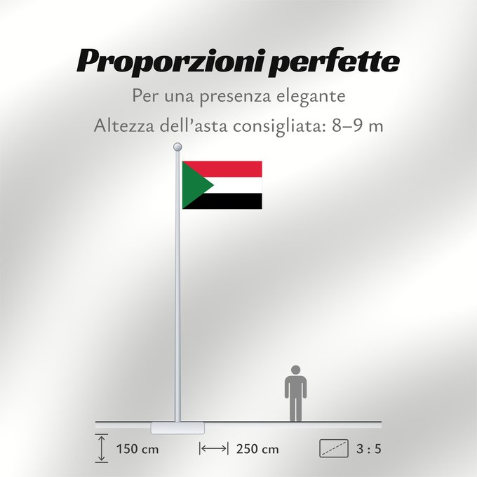 Proporzioni della bandiera: Sudan	Soudan	Sudán	Soedan	علم السودان	Sudans