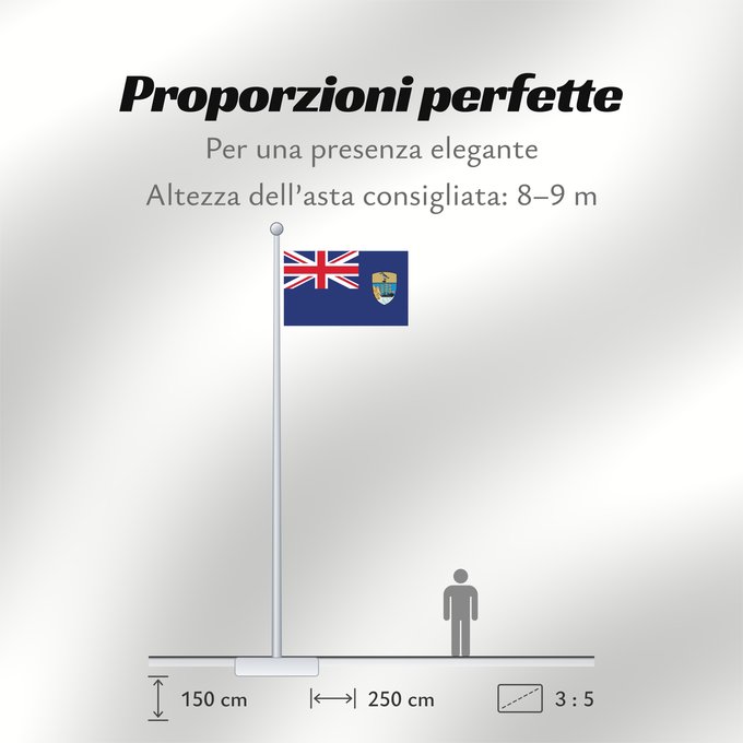 Proporzioni della bandiera: Saint Helena	Saint Helena, Ascension and Tristan da Cunha	Sainte-Hélène (territoire)	Santa Helena, A. y T.	St. Helena	Shan Héilin	Sen Helena