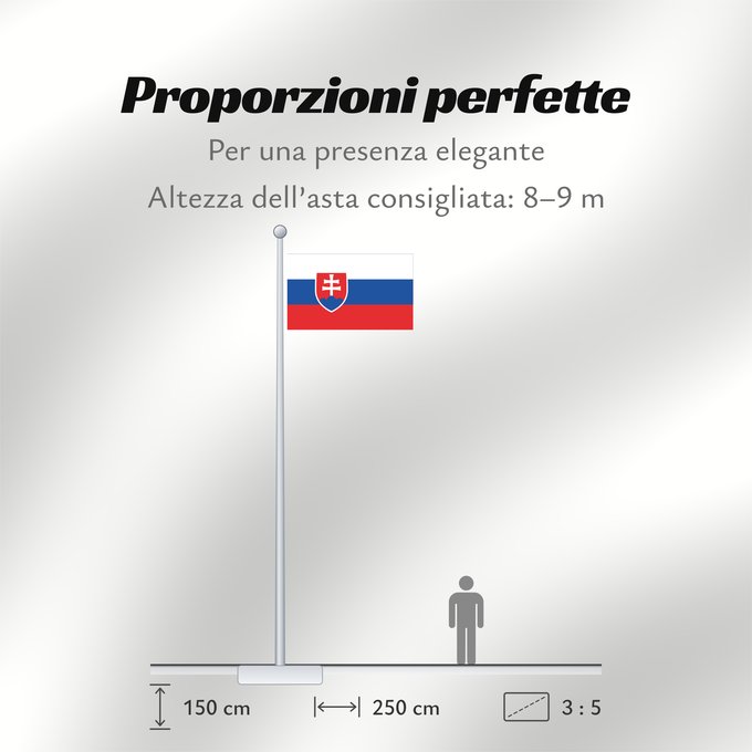 Proporzioni della bandiera: Slovakia	Slovakia. Image from here, colors	Slovaquie	Eslovaquia	Slowakei	Slovacchia	Slowakije	Eslováquia	Słowacji	Сцяг Славакіі	Национално знаме на Словакия	Slovačke	Slovenská vlajka	Slovakiets	Σημαία της Σλοβακίας	Slovaki lipp	Slovakian	Slóvaice	Szlováki
