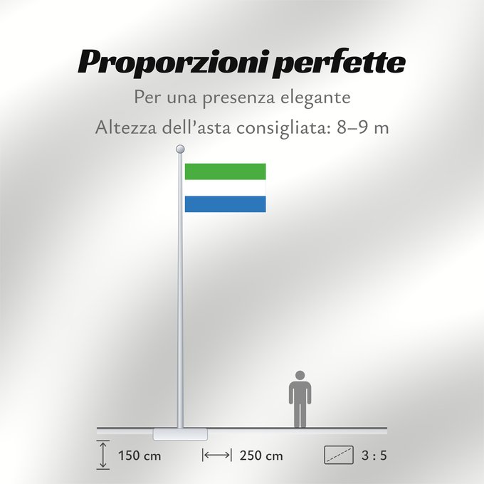 Proporzioni della bandiera: Sierra Leone	Sierra Leona	Sierra Leones	Sieraleono	Sierre Leone