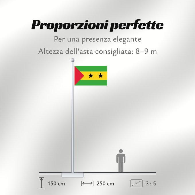 Proporzioni della bandiera: Sao Tome and Principe	Sao Tomé-et-Principe	Santo Tomé y Príncipe	São Tomé und Príncipe	Sao Tome e Principe