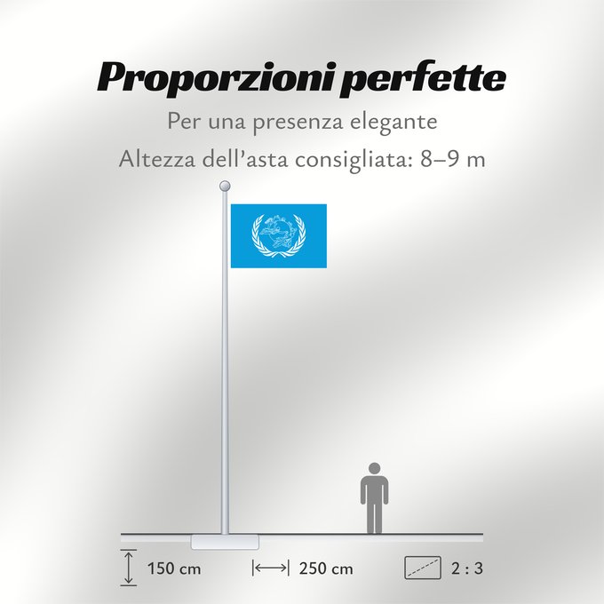 Proporzioni della bandiera: UPU Universal Postal Union L Union postale universelle Weltpostverein Dell Unione Postale Universale Прапор Всесвітнього поштового союзу