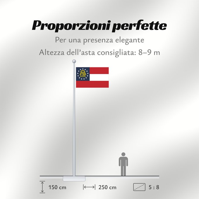 Proporzioni della bandiera: State of Georgia	Georgia
