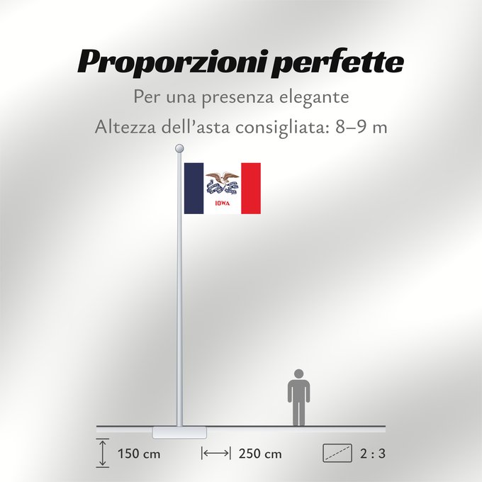 Proporzioni della bandiera: Iowa