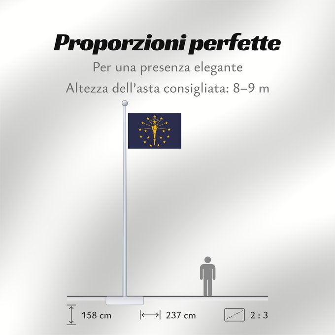 Proporzioni della bandiera: Indiana