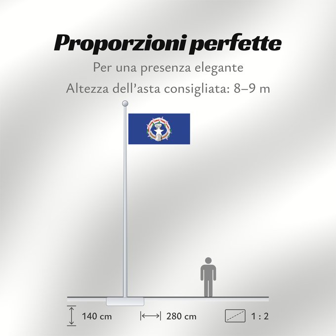 Proporzioni della bandiera: Northern Mariana Islands