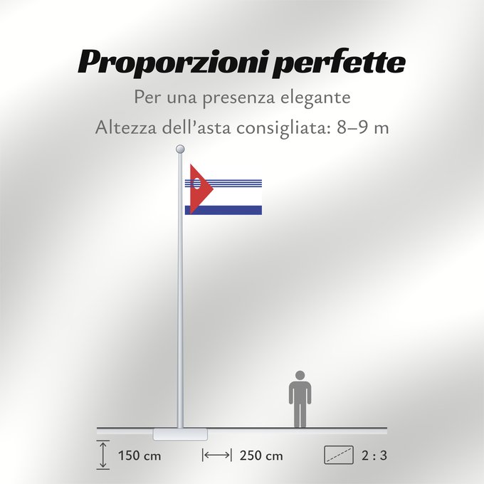 Proporzioni della bandiera: Artigas Department département d'Artigas Departamento de Artigas Artigas (Departamento) Artigas Dipartimento