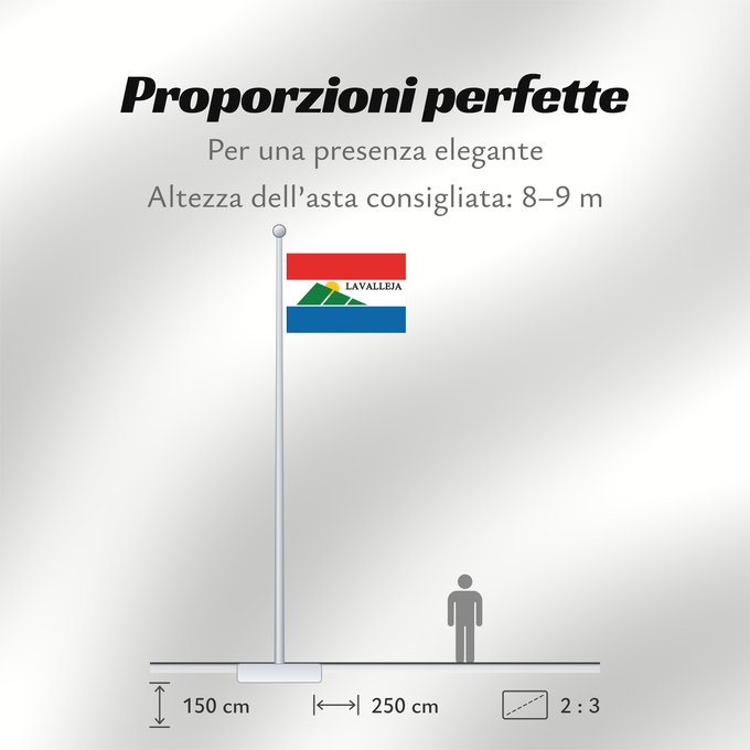 Proporzioni della bandiera: Lavalleja Department département de Lavalleja Departamento de Lavalleja Lavalleja