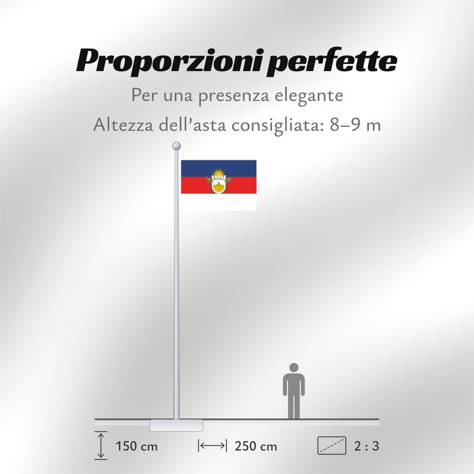 Proporzioni della bandiera: Rocha Department Rocha Departamento de Rocha, Uruguay Rocha