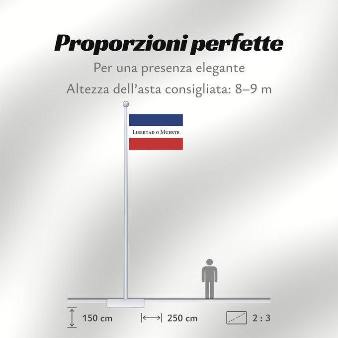 Proporzioni della bandiera: Treinta y Tres	Treinta y Tres Orientales