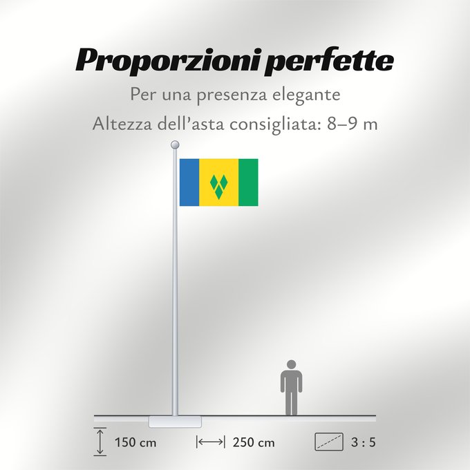 Proporzioni della bandiera: Saint Vincent and the Grenadines	Saint-Vincent-et-les Grenadines	San Vicente y las Granadinas	St. Vincent und die Grenadinen	Saint Vincent e Grenadine	Флаг Сент-Винсента и Гренадин	Saint Vincenta in Grenadin