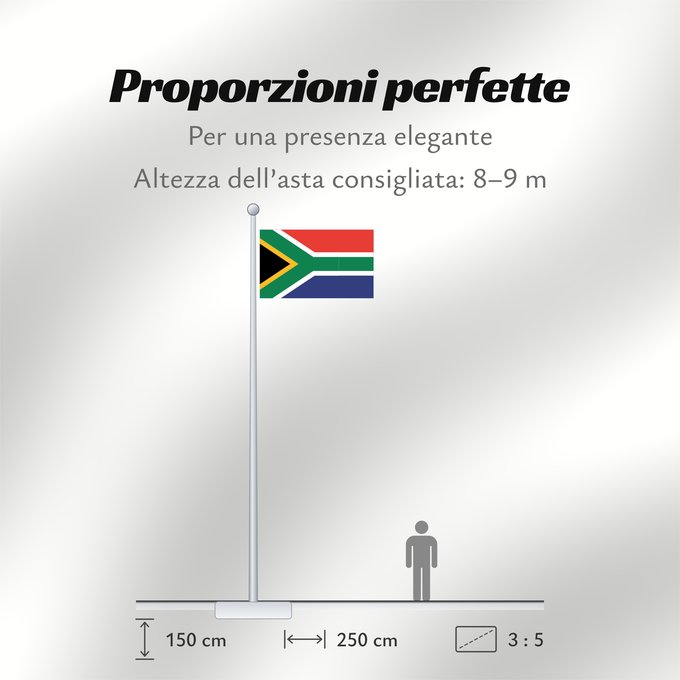 Proporzioni della bandiera: South Africa	Afrique du Sud	Sudáfrica	Südafrika	Sudafrica	South África Used color National flag | South African Government and Pantone Color Picker      green rendered as RGB 000 119 073Pantone 3415 C      yellow rendered as RGB 255 184 028Pantone 1235 C 