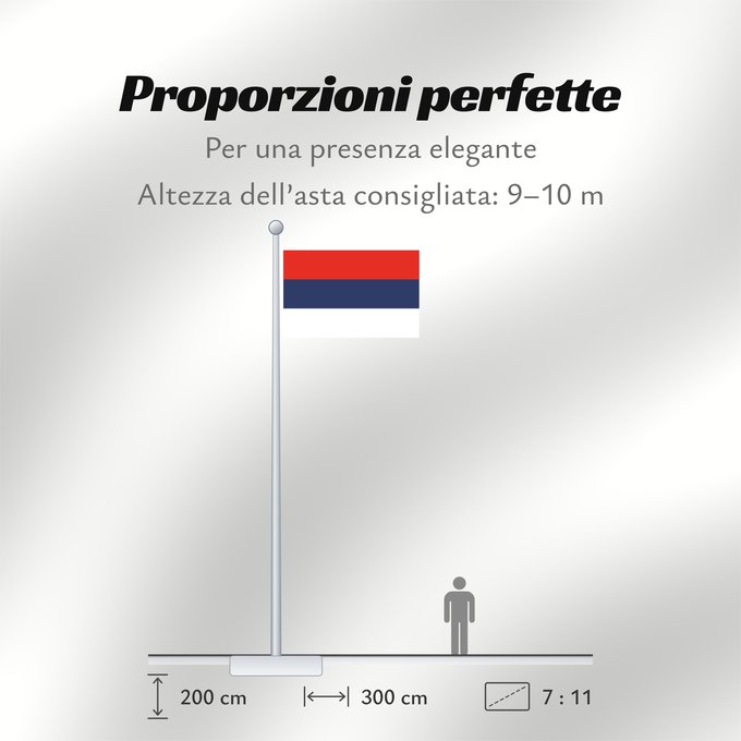 Proporzioni della bandiera: Provincia de Misiones Misiones Province, Argentina Province de Misiones provincia argentina de Misiones Misiones (Provinz) Provincia di Misiones