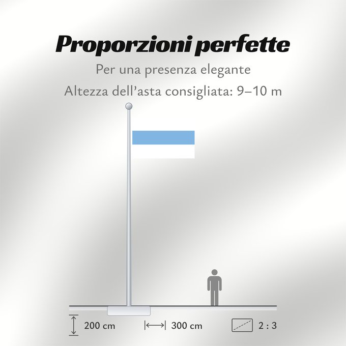 Proporzioni della bandiera: Provincia de Tucumán	Argentina  popularly known as  Bandera de Macha	Province de Tucumán	Tucumán (Provinz)
