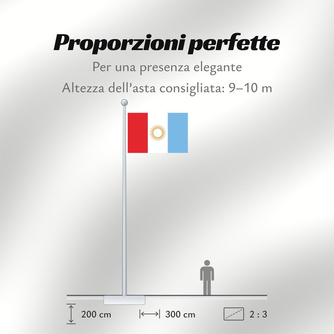Proporzioni della bandiera: Provincia de Córdoba	Córdoba Province, Argentina	Province de Córdo	Provincia de Córdoba, Argentina	Córdoba (Provinz)