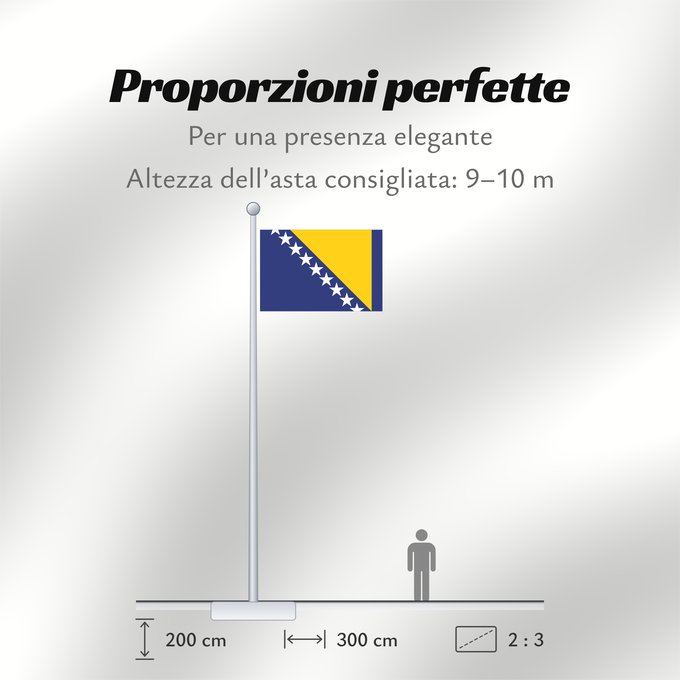 Proporzioni della bandiera: Bosnia and Herzegovina	Bosnie-Herzégovine	Bosnia y Herzegovina	Bosnien und Herzegowina	Bosnia-Erzegovina	Bosnië en Herzegovina	Bośni i Hercegowiny	علم البوسنة والهرسك	Bosne i Hercegovine	Bosny a Hercegoviny	Боснꙑ ꙁнамѧ / Ⰱⱁⱄⱀⱏⰺ ⰸⱀⰰⰿⱔ	Bosnien-Hercegovinas	