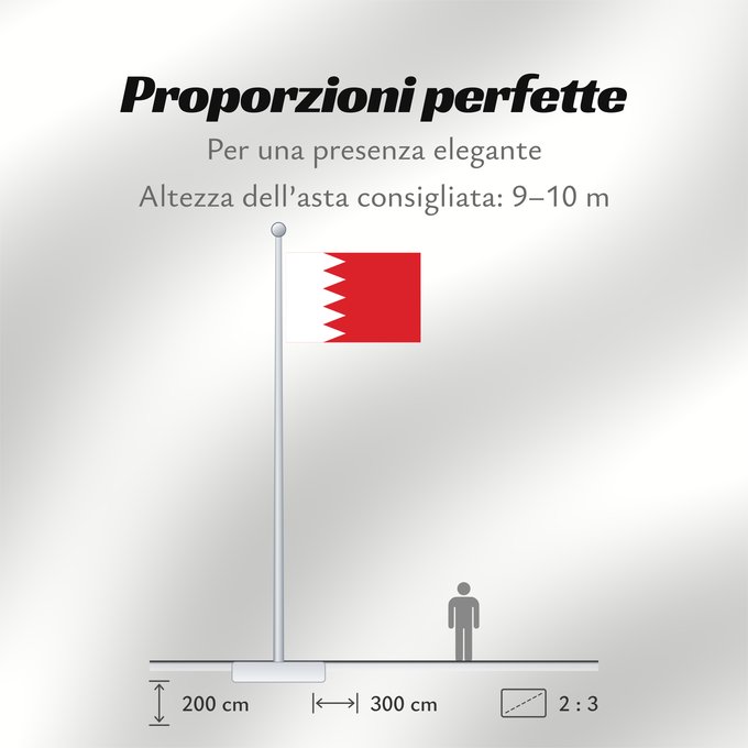 Proporzioni della bandiera: Bahrain	Bahreïn	Baréin	Bahrein	علم البحرين	Bahreina	Bahrainin	Флаг Бахрейна	Bahrajna	Bahrains	Прапор Бахрейну	Quốc kỳ Bahrain