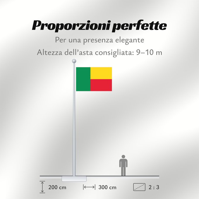 Proporzioni della bandiera: Benin	Bénin	Benín	Benins	علم بنين	Banniel Benin	Σημαία του Μπενίν	Benino	Beningo bandera	پرچم بنین	Beninin	Fon Benɛɛtò sín asya	Okoloto ndi Benin	Benina	Raaya bu Bene	Àsìá ilẹ́ Bẹ̀nẹ̀