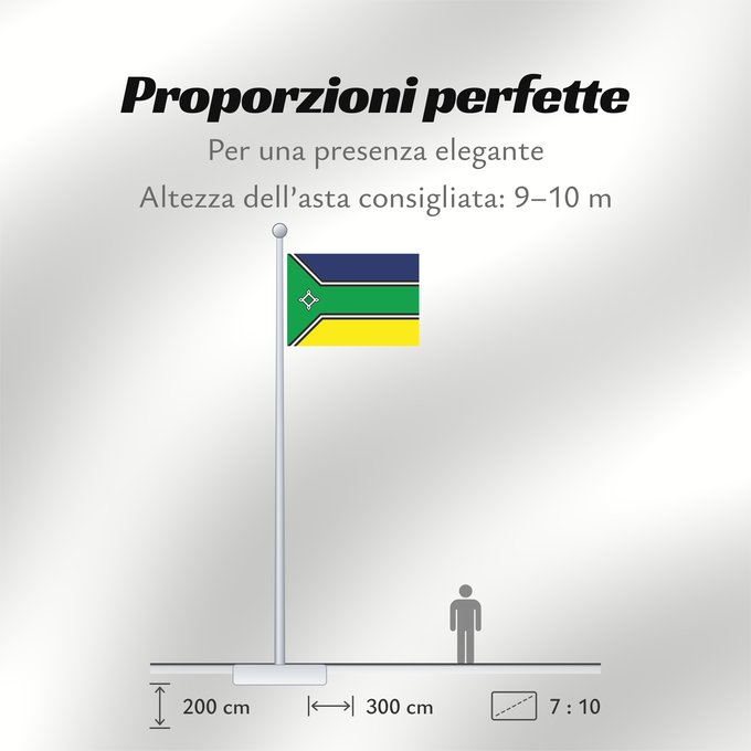 Proporzioni della bandiera: Amapá