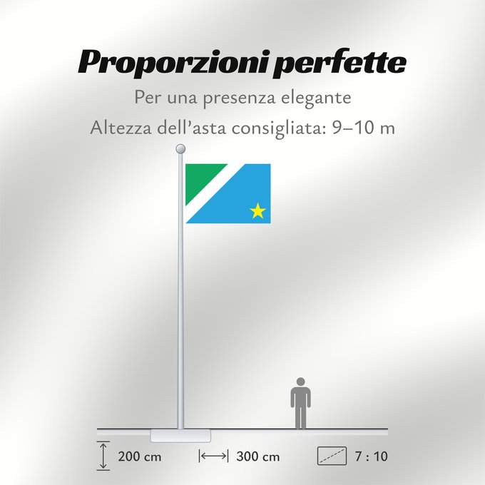 Proporzioni della bandiera: Mato Grosso do Sul	Mato Grosso do Sul, Brazil	Mato Grosso del Sur