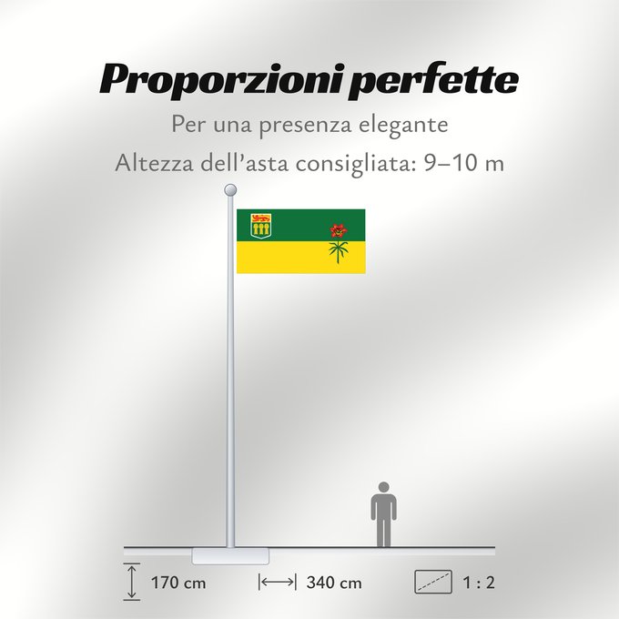 Proporzioni della bandiera: Saskatchewan	Banniel proviñs Saskatchewan, Kanada