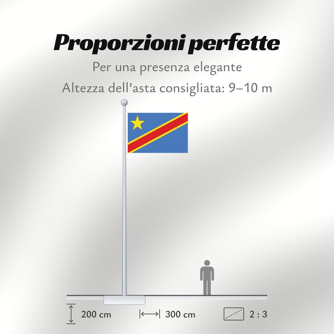 Proporzioni della bandiera: Democratic Republic of the Congo	The national flag of the Democratic Republic of the Congo	La République démocratique du Congo	Rep. Dem. del Congo	Demokratischen Republik Kongo	Repubblica Democratica del Congo	Democratische Republiek Congo	علم جمهورية الك