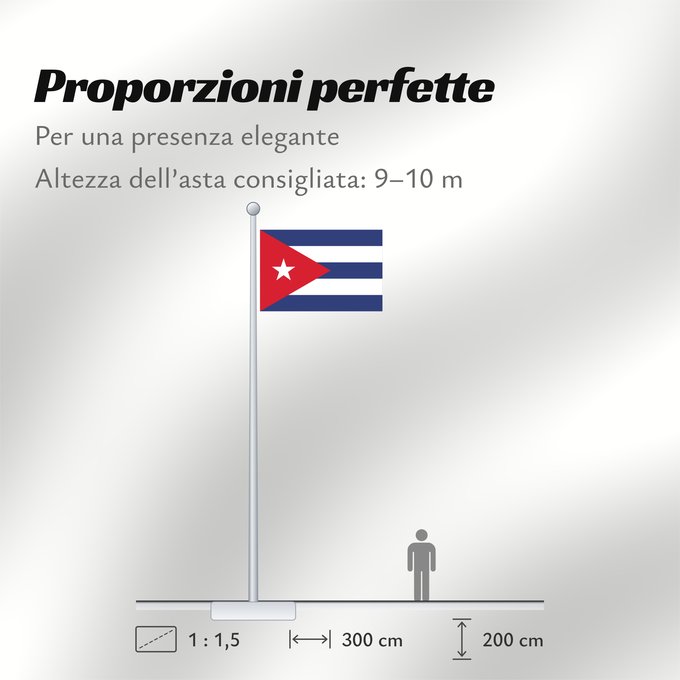 Proporzioni della bandiera: Cuba Kuba علم كوبا Banniel Cuba Kubo پرچم کوبا Kiba Флаг Кубы Kube Kubas Прапор Куби Quốc kỳ Cuba 古巴国旗