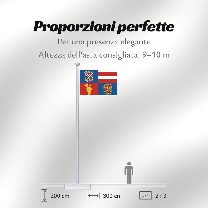 Proporzioni della bandiera: South Moravian Region Région de Moravie du Sud) Región de Moravia Meridional Südmährische Region Moravia meridionale Jihomoravského kraje