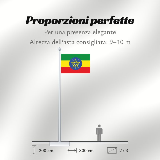 Proporzioni della bandiera: Ethiopia Éthiopie Etiopía Äthiopien Dell Etiopia የኢትዮጵያ ሰንደቅ ዓላማ Etiopie Σημαία της Αιθιοπίας Alaabaa Itoophiyaa Itoobiya Etiopiens