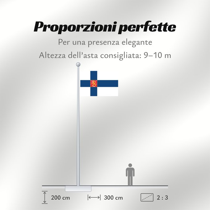 Proporzioni della bandiera: Finland Finlande Finlandia Finnland Finlandese Finlândia Finlandii Þjóðfáni Finnlands Finská vlajka Finlands Finnlando Soome lipp Suomen Fionlainne Finnország Finnlands Finniae Finnesche Fändel Somijas Il-Bandiera tal-Finlandja Finlands flagg Det finske f