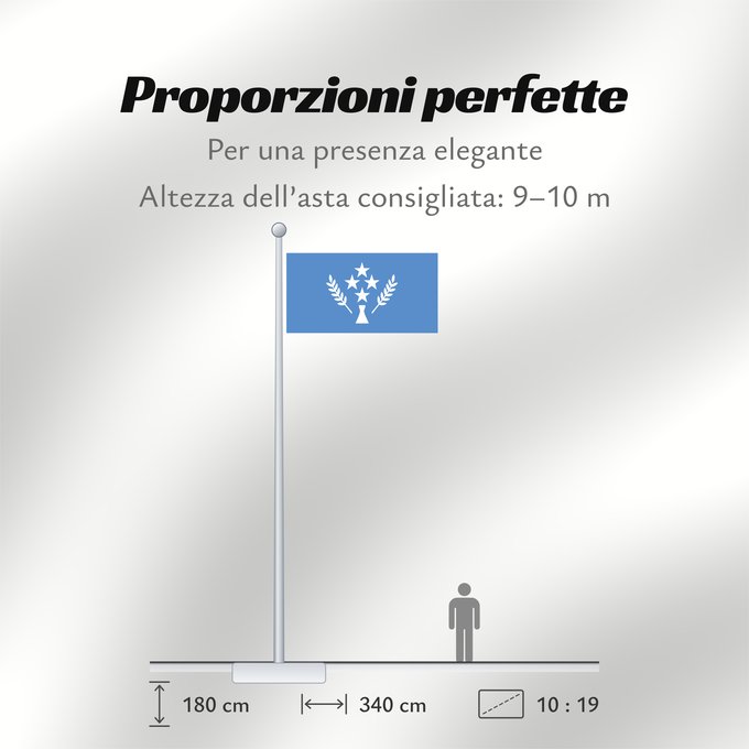 Proporzioni della bandiera: Kosrae	State of Kosrae - Ratio 37 70 Description of the flag  Kosrae state flag has a number of images	L  etat de Kosrae	Staates Kosrae im Verhältnis 37 70 Beschreibung der Flagge  Hellblau steht für den Pazifik