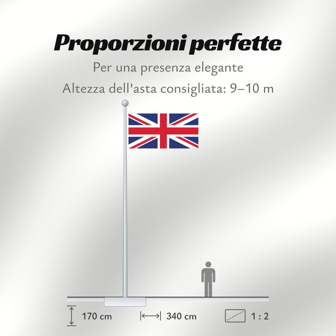 Proporzioni della bandiera: Northern Ireland