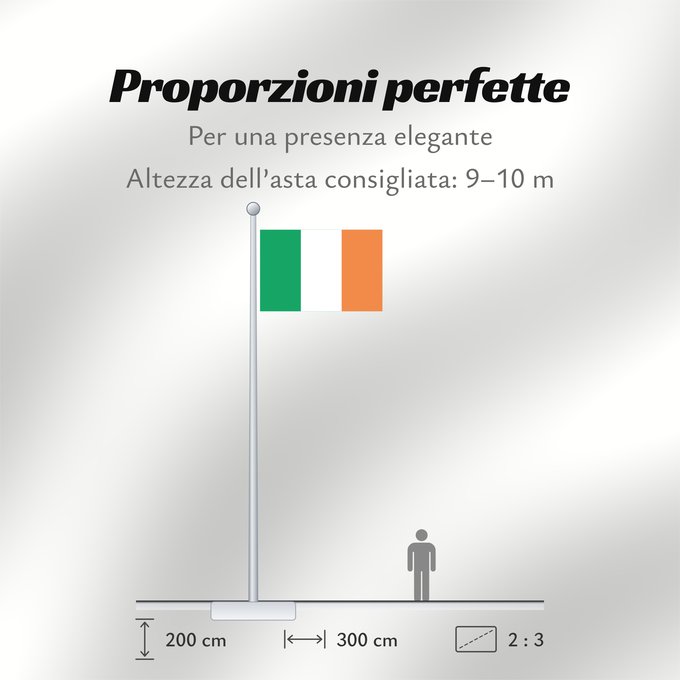 Proporzioni della bandiera: Ireland	Note that the green portion of the flag was designed to represent the majority Catholic residents of the island	La partie verte du drapeau représente la majorité catholique de l île	Es notable el hecho que la parte verde de la bandera representa l