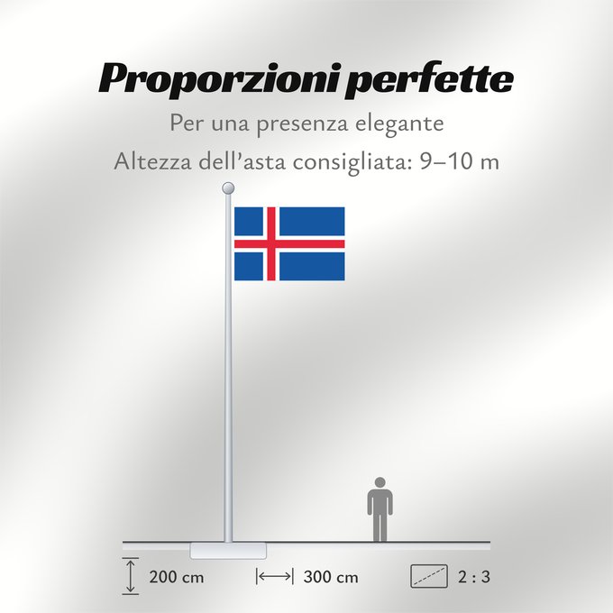 Proporzioni della bandiera: Iceland	L Islande	Islandia	Island	Islanda	IJsland	Islandii	Сцяг Ісландыі	আইসল্যান্ডের পতাকা	Banniel Island	Gwlad yr Iâ	Islands	Islando	Islandi lipp	Íslands	Izland	Íslenski fáninn	Islandiae	Islands flagg	Det islandske flagget	Þjóðfáni Íslands	Флаг Исландии