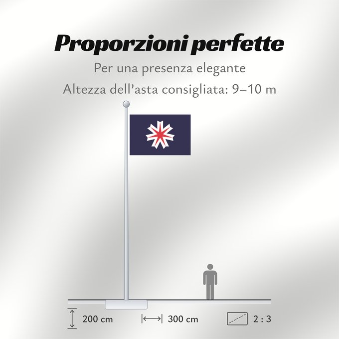 Proporzioni della bandiera: Hokkaido Prefecture	Hokkaidō	Hokkaidō 	北海道旗