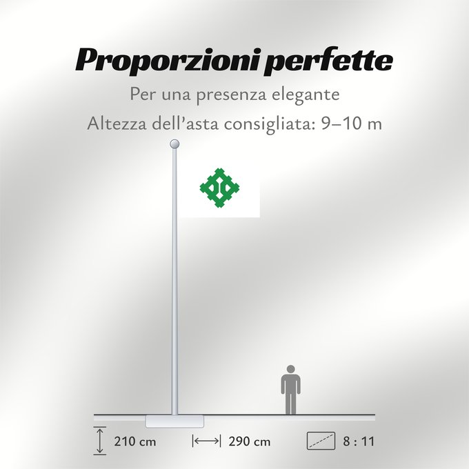 Proporzioni della bandiera: Hukui [Fukui]