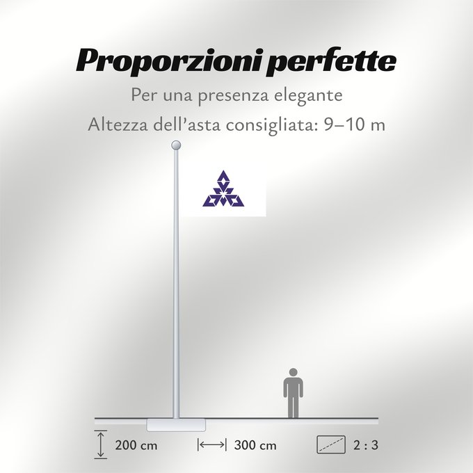 Proporzioni della bandiera: Fukuoka City	W3C-validity not checked	Fukuoka, Fukuoka	Fukuoka	福岡市旗