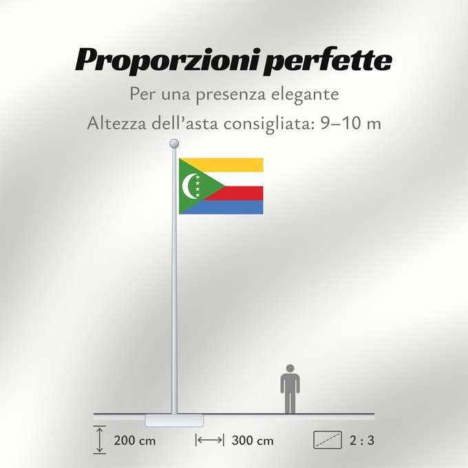 Proporzioni della bandiera: Comoros Comores Comoras Komoren Comore