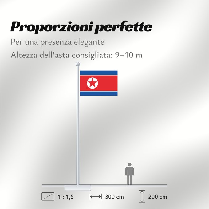 Proporzioni della bandiera: North Korea	Korea (Democratic People's Republic) (North Korea)	Corée du Nord	Corea del Norte	Nordkorea	Corea del Nord	Noord-Korea	Coreia do Norte	Korei Północnej	Corea d o Norte	علم كوريا الشمالية	Национално знаме на Северна Корея	উত্তর কোরিয়ার জাতীয় পত